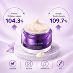Boosts collagen and elastin levels